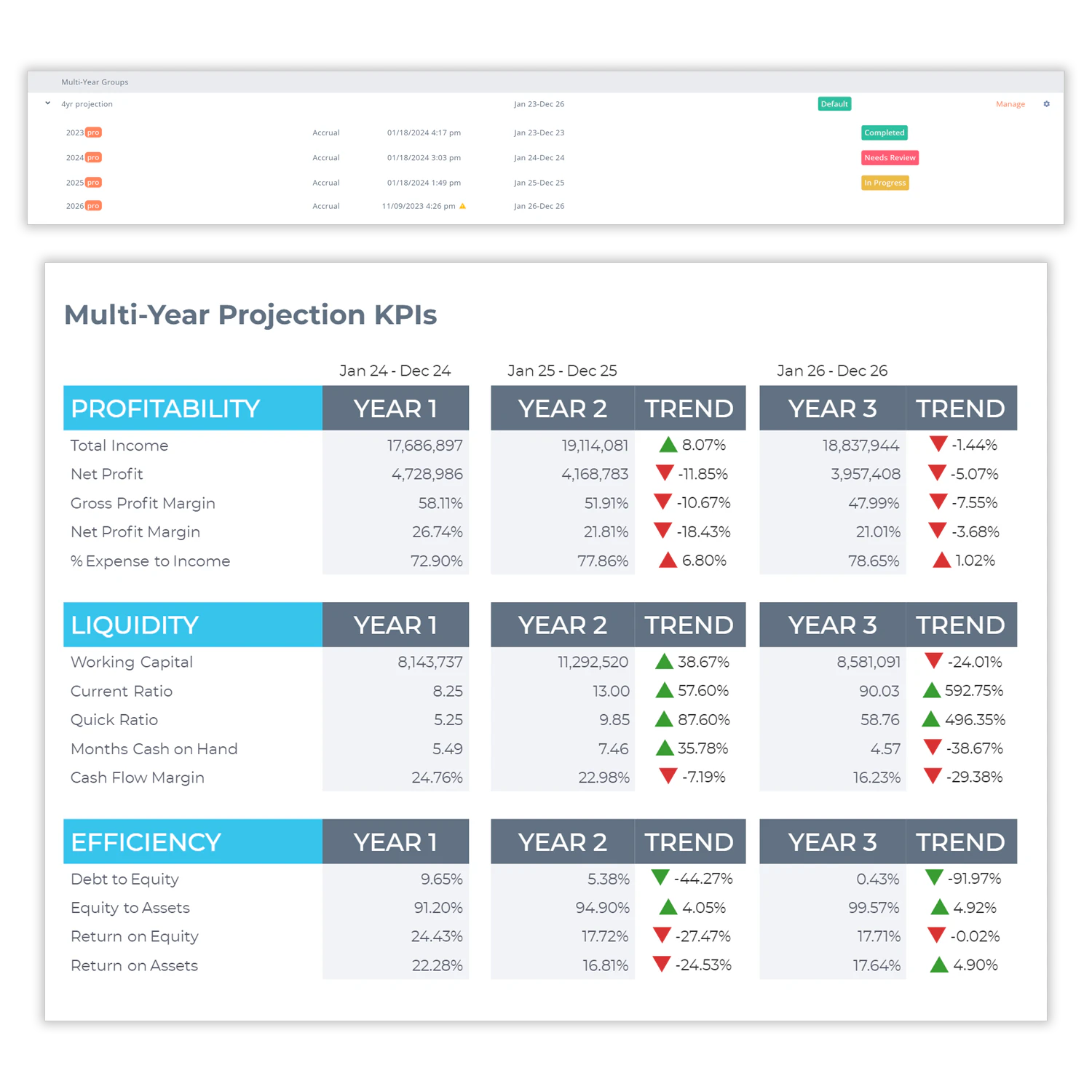 screenshot of Reach Reporting